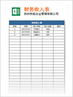 诸暨代理记账